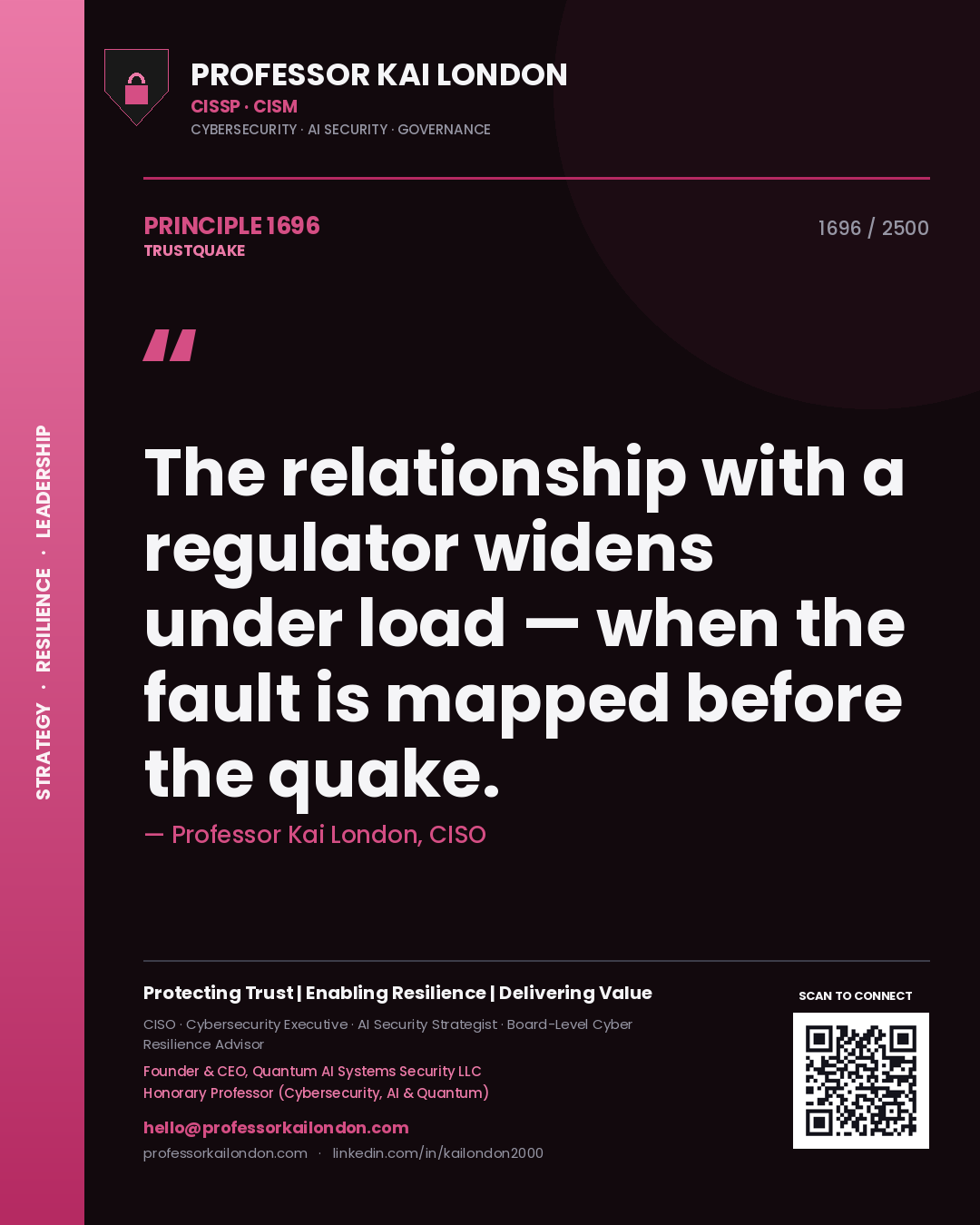 Professor Kai London principle 1696: The relationship with a regulator widens under load — when the fault is mapped before the quake.