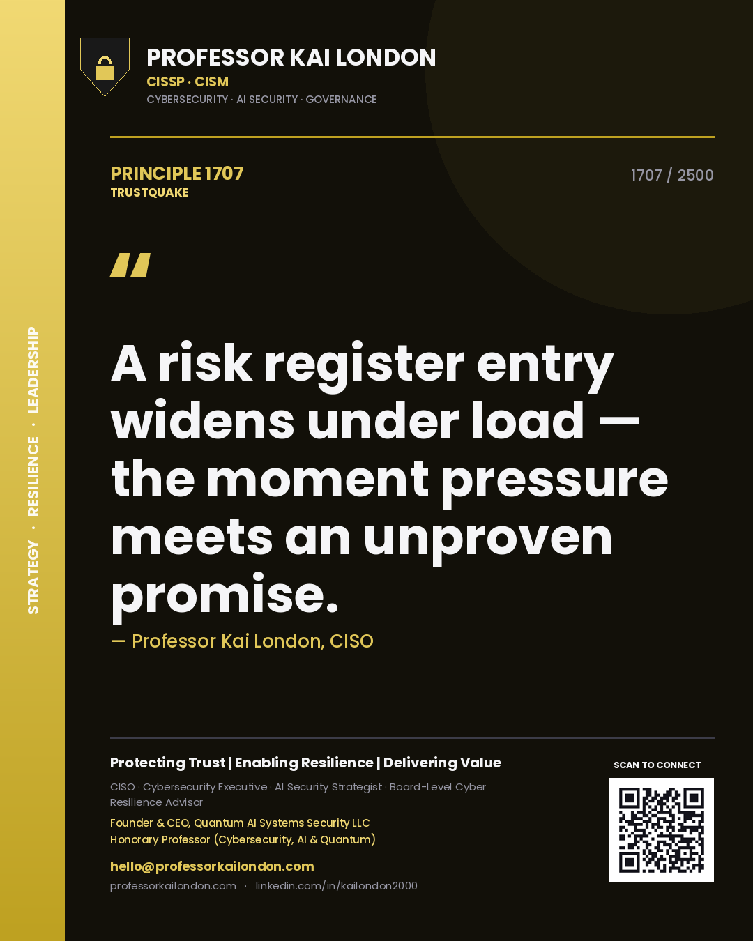 Professor Kai London principle 1707: A risk register entry widens under load — the moment pressure meets an unproven promise.