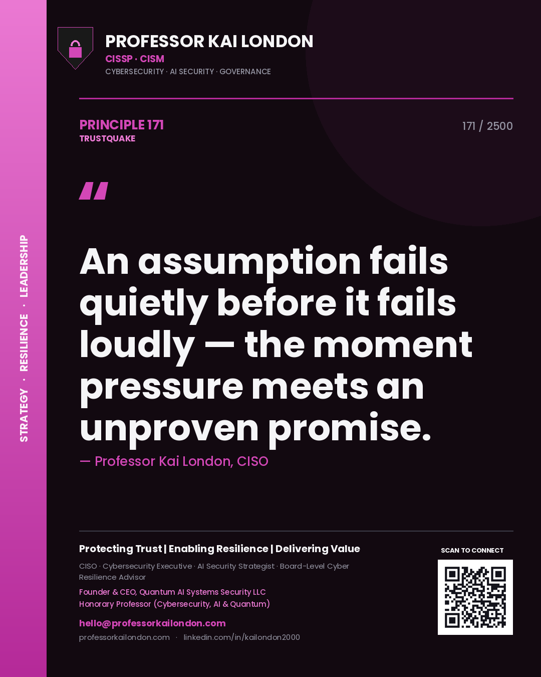 Professor Kai London principle 171: An assumption fails quietly before it fails loudly — the moment pressure meets an unproven promise.