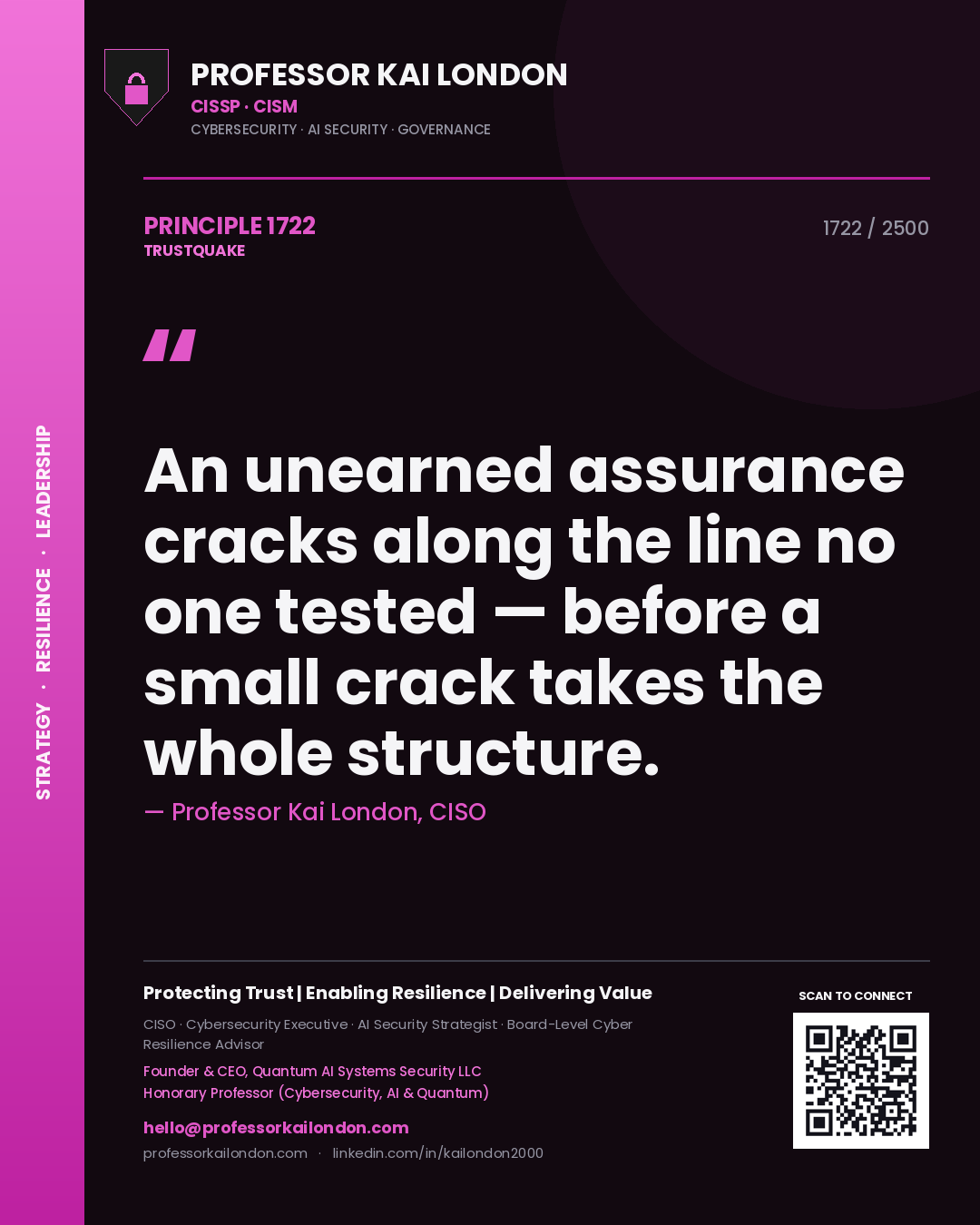 Professor Kai London principle 1722: An unearned assurance cracks along the line no one tested — before a small crack takes the whole structure.