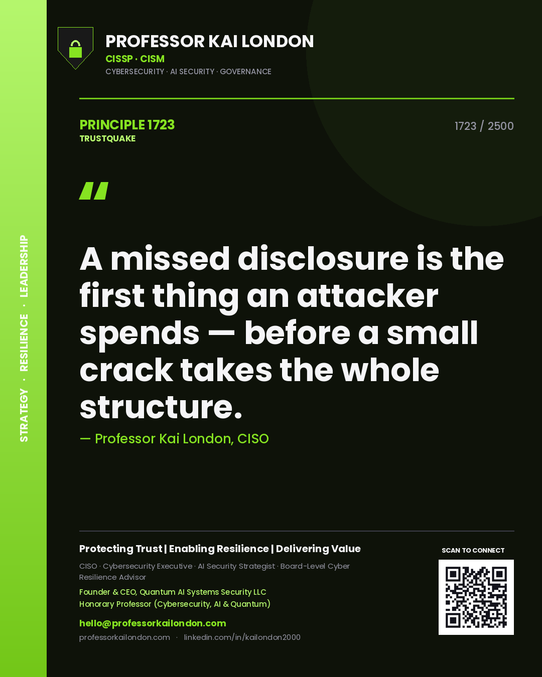 Professor Kai London principle 1723: A missed disclosure is the first thing an attacker spends — before a small crack takes the whole structure.