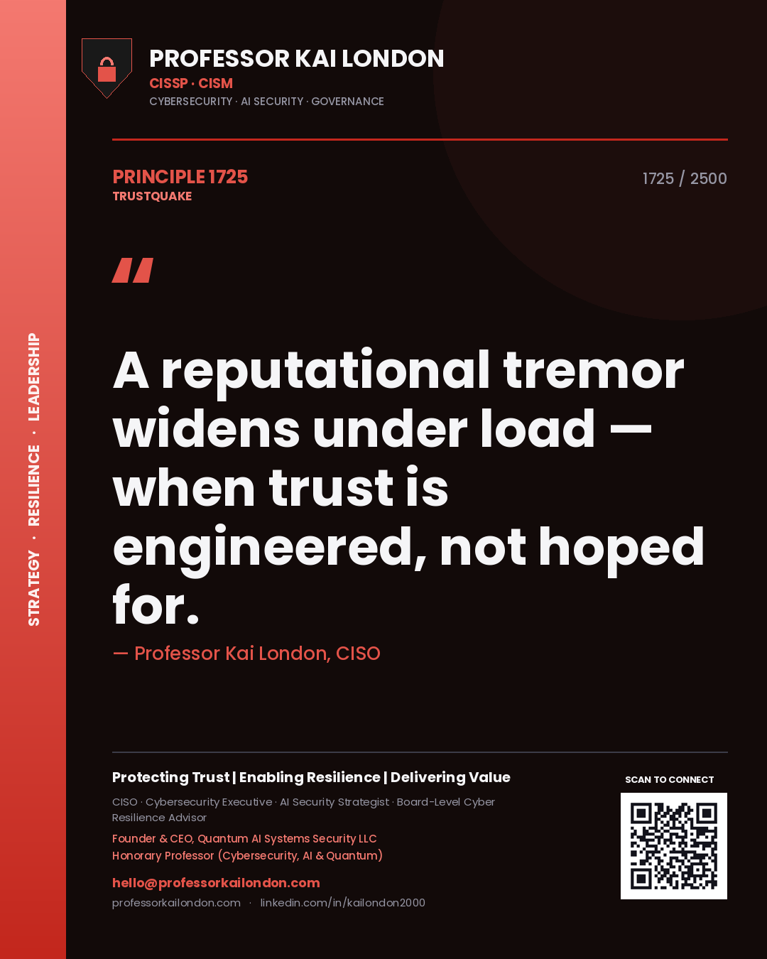 Professor Kai London principle 1725: A reputational tremor widens under load — when trust is engineered, not hoped for.