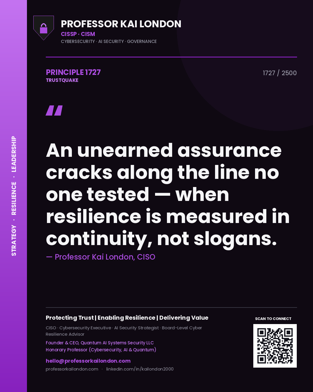Professor Kai London principle 1727: An unearned assurance cracks along the line no one tested — when resilience is measured in continuity, not slogans.