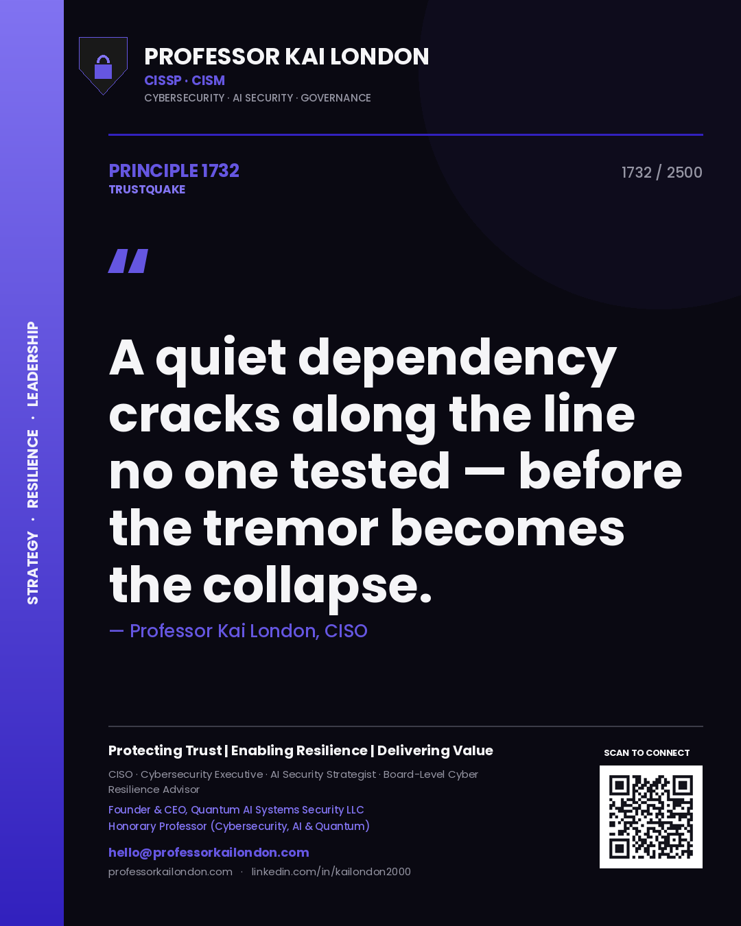 Professor Kai London principle 1732: A quiet dependency cracks along the line no one tested — before the tremor becomes the collapse.