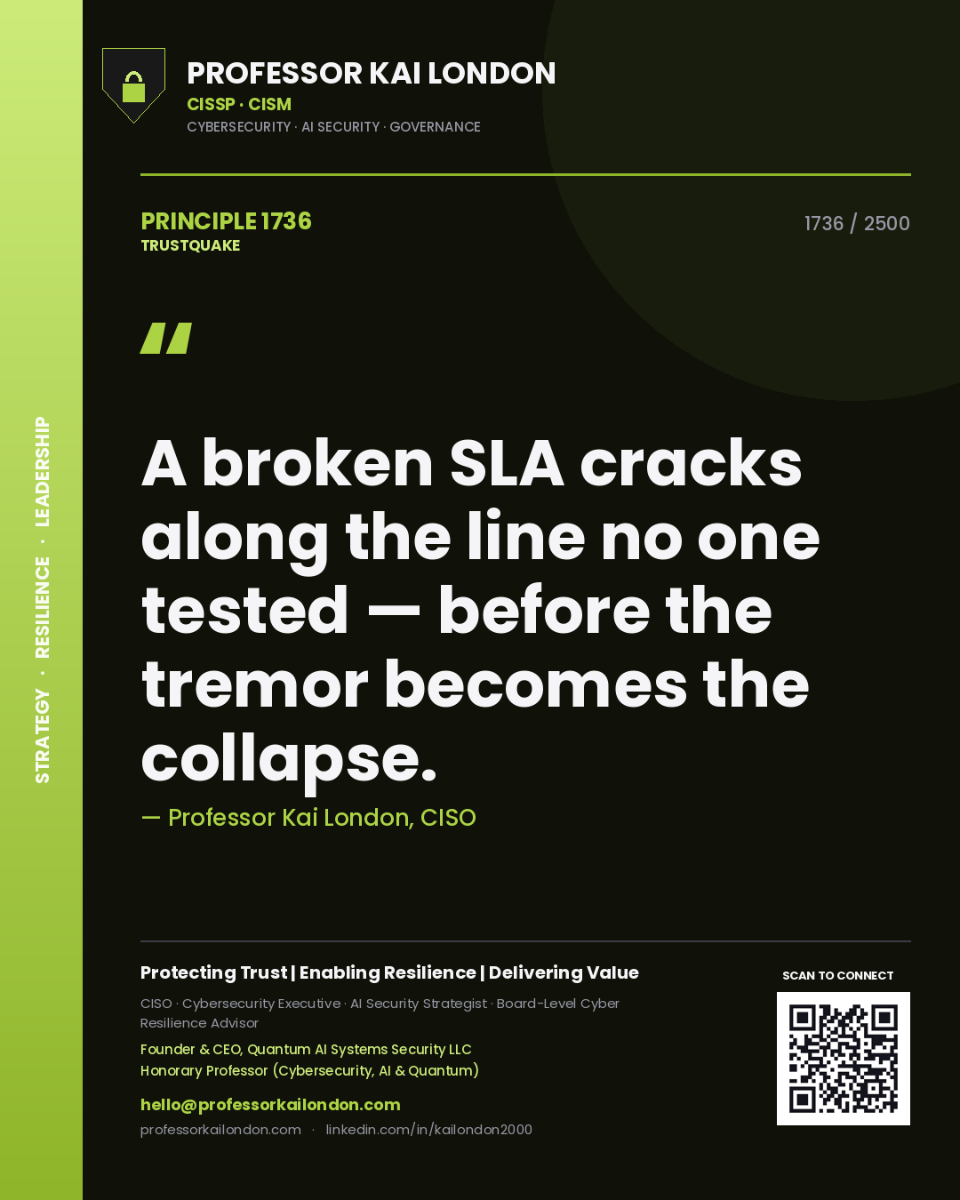 Professor Kai London principle 1736: A broken SLA cracks along the line no one tested — before the tremor becomes the collapse.
