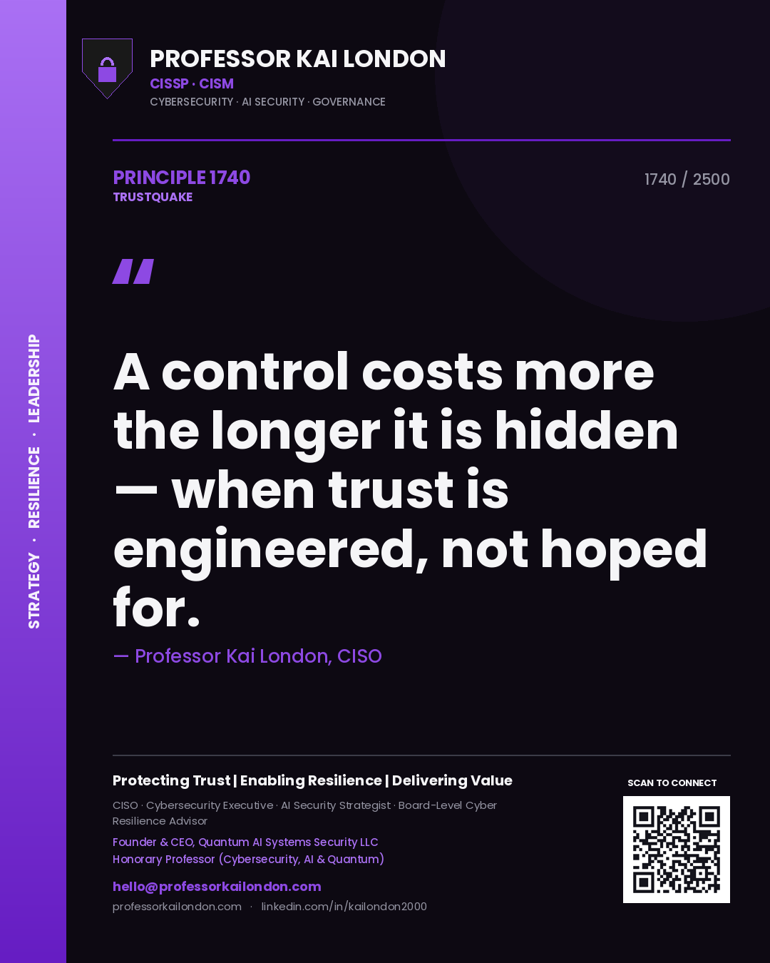 Professor Kai London principle 1740: A control costs more the longer it is hidden — when trust is engineered, not hoped for.