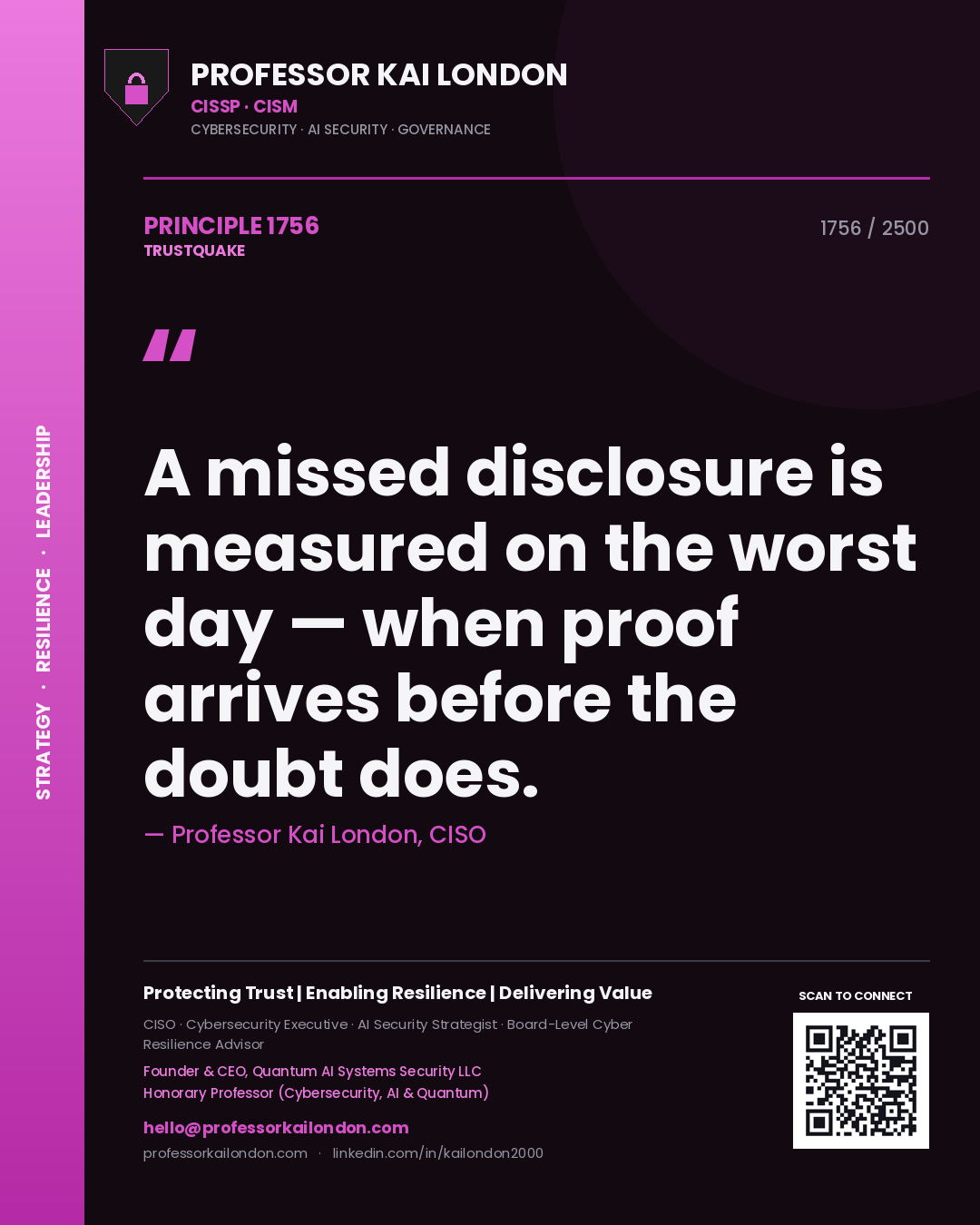 Professor Kai London principle 1756: A missed disclosure is measured on the worst day — when proof arrives before the doubt does.