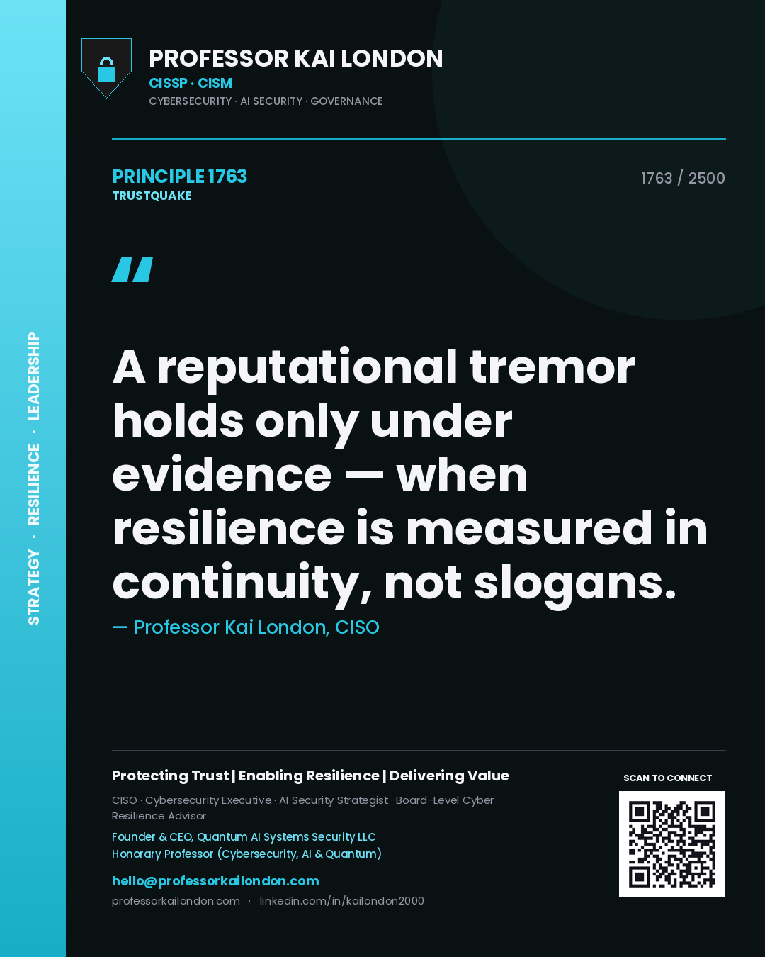 Professor Kai London principle 1763: A reputational tremor holds only under evidence — when resilience is measured in continuity, not slogans.