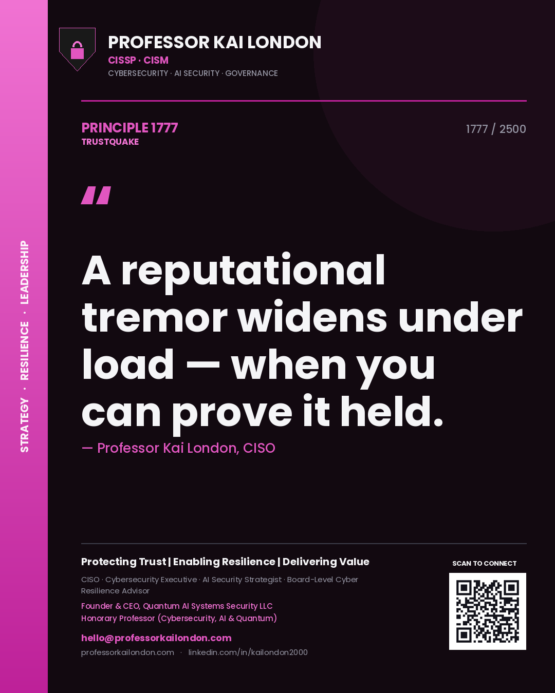 Professor Kai London principle 1777: A reputational tremor widens under load — when you can prove it held.