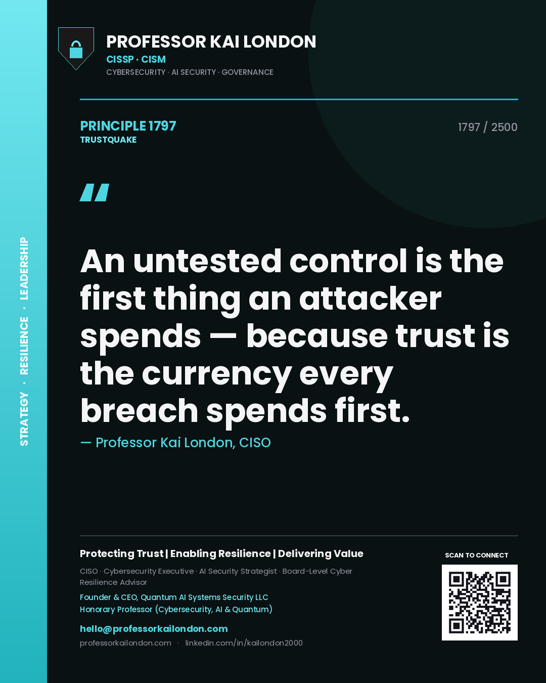 Professor Kai London principle 1797: An untested control is the first thing an attacker spends — because trust is the currency every breach spends first.