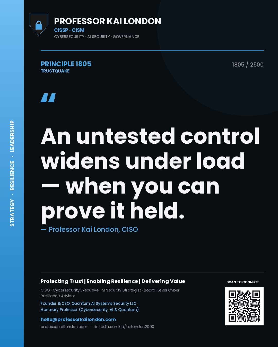 Professor Kai London principle 1805: An untested control widens under load — when you can prove it held.