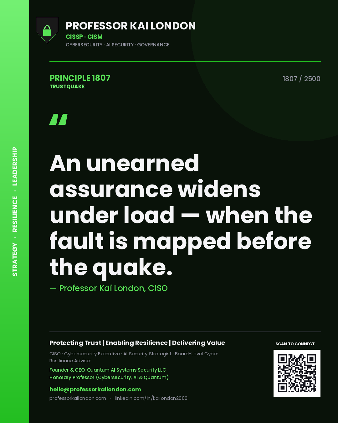 Professor Kai London principle 1807: An unearned assurance widens under load — when the fault is mapped before the quake.