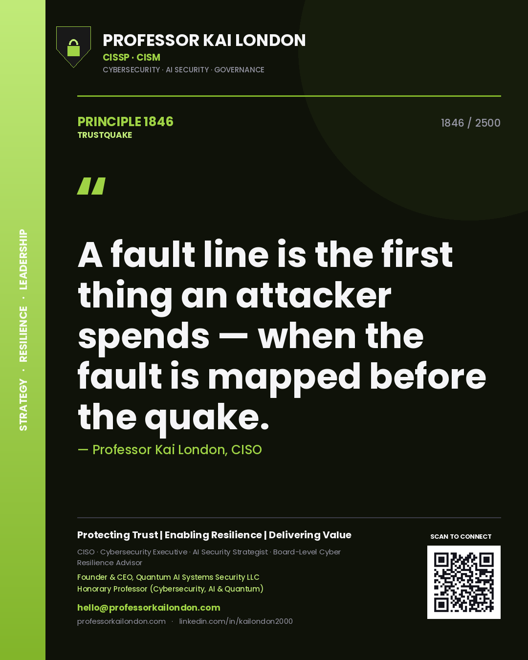 Professor Kai London principle 1846: A fault line is the first thing an attacker spends — when the fault is mapped before the quake.