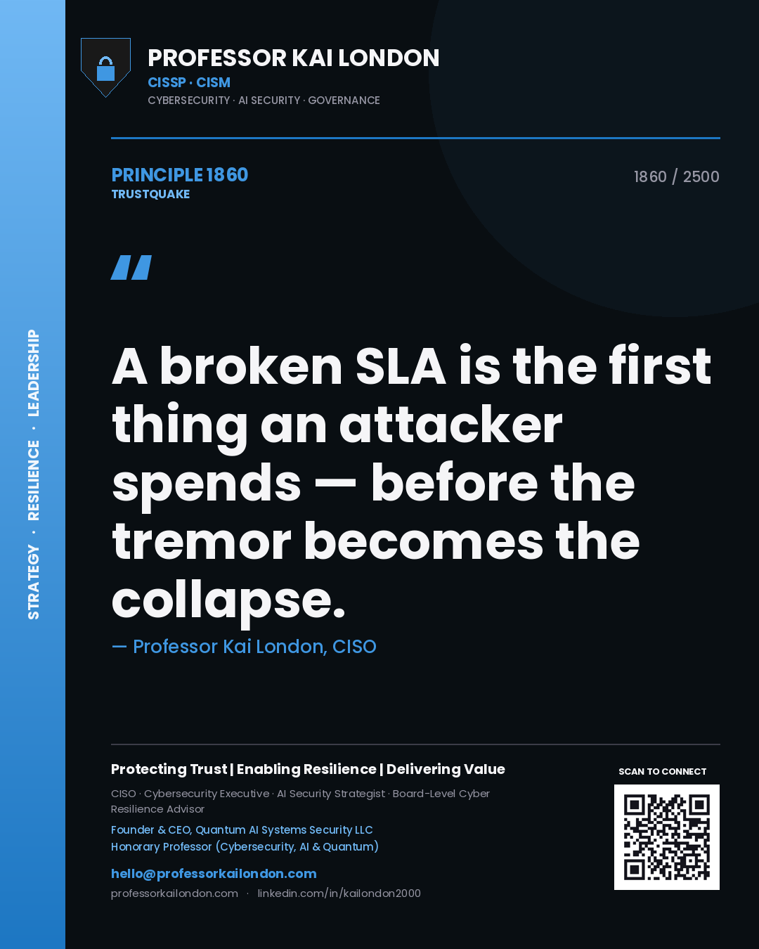 Professor Kai London principle 1860: A broken SLA is the first thing an attacker spends — before the tremor becomes the collapse.