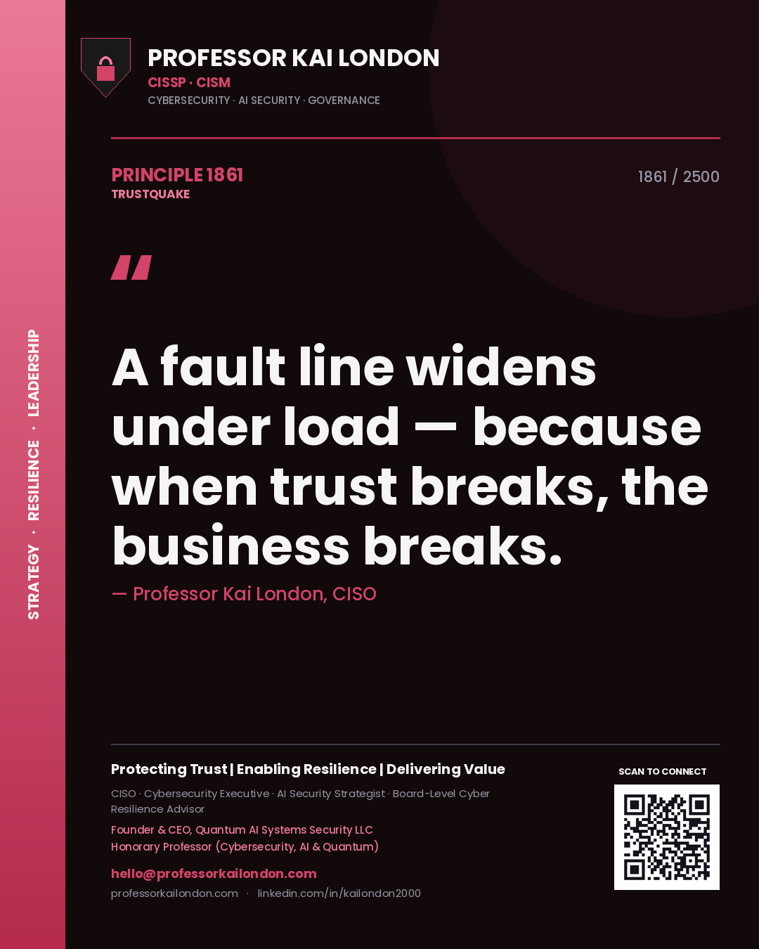 Professor Kai London principle 1861: A fault line widens under load — because when trust breaks, the business breaks.