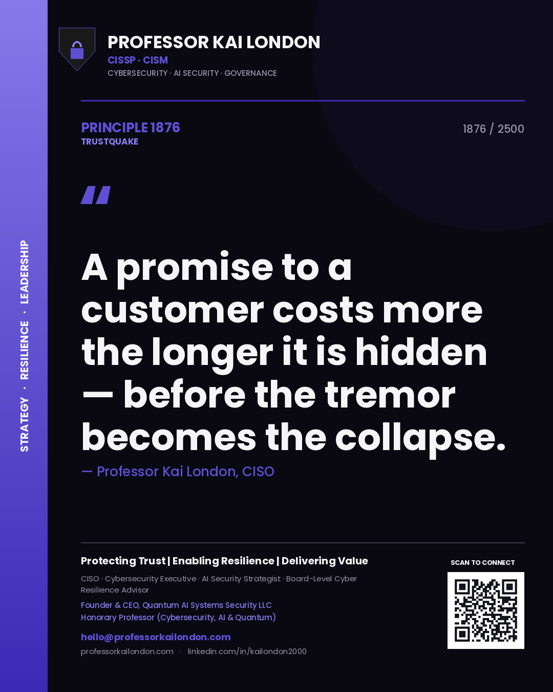 Professor Kai London principle 1876: A promise to a customer costs more the longer it is hidden — before the tremor becomes the collapse.