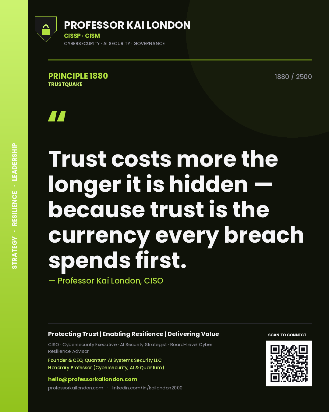 Professor Kai London principle 1880: Trust costs more the longer it is hidden — because trust is the currency every breach spends first.