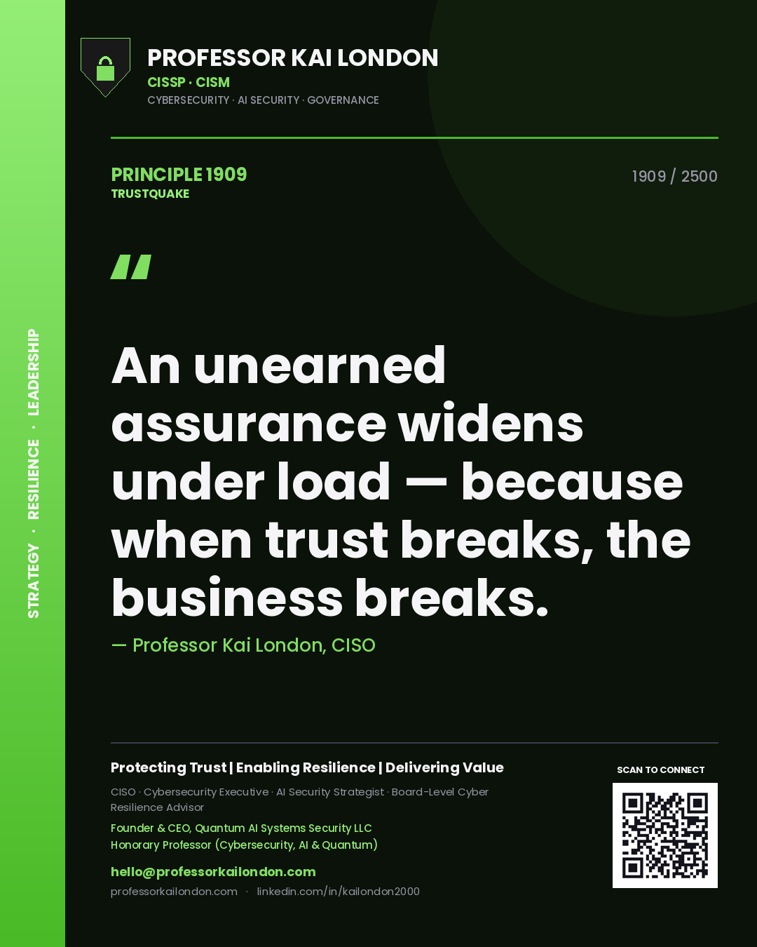 Professor Kai London principle 1909: An unearned assurance widens under load — because when trust breaks, the business breaks.