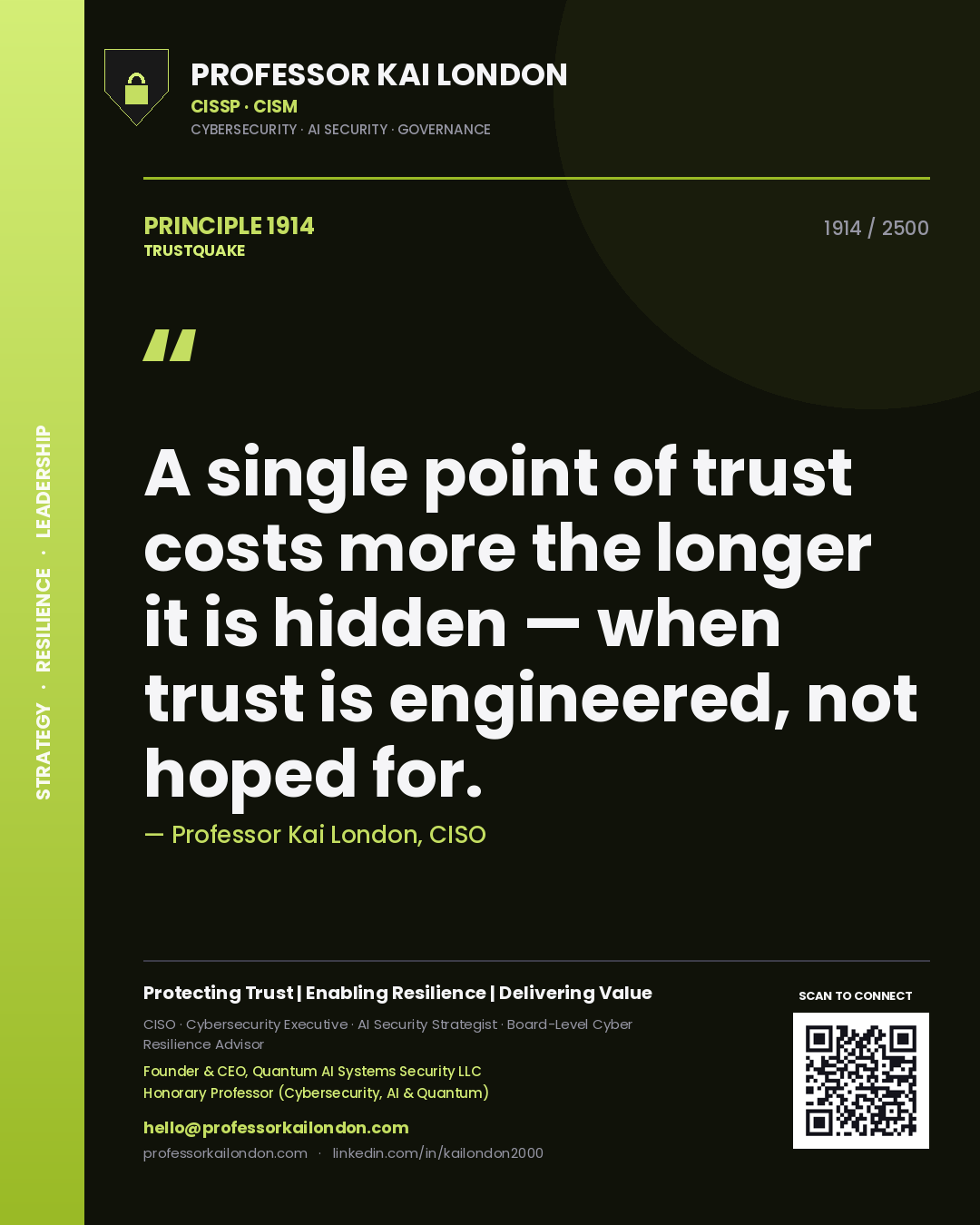 Professor Kai London principle 1914: A single point of trust costs more the longer it is hidden — when trust is engineered, not hoped for.