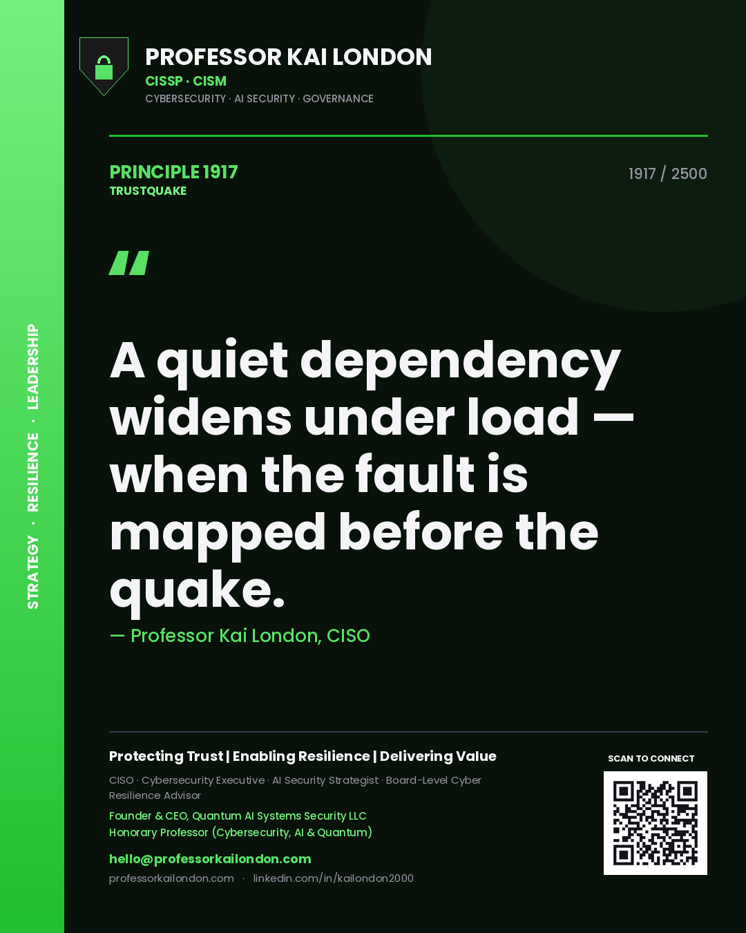 Professor Kai London principle 1917: A quiet dependency widens under load — when the fault is mapped before the quake.
