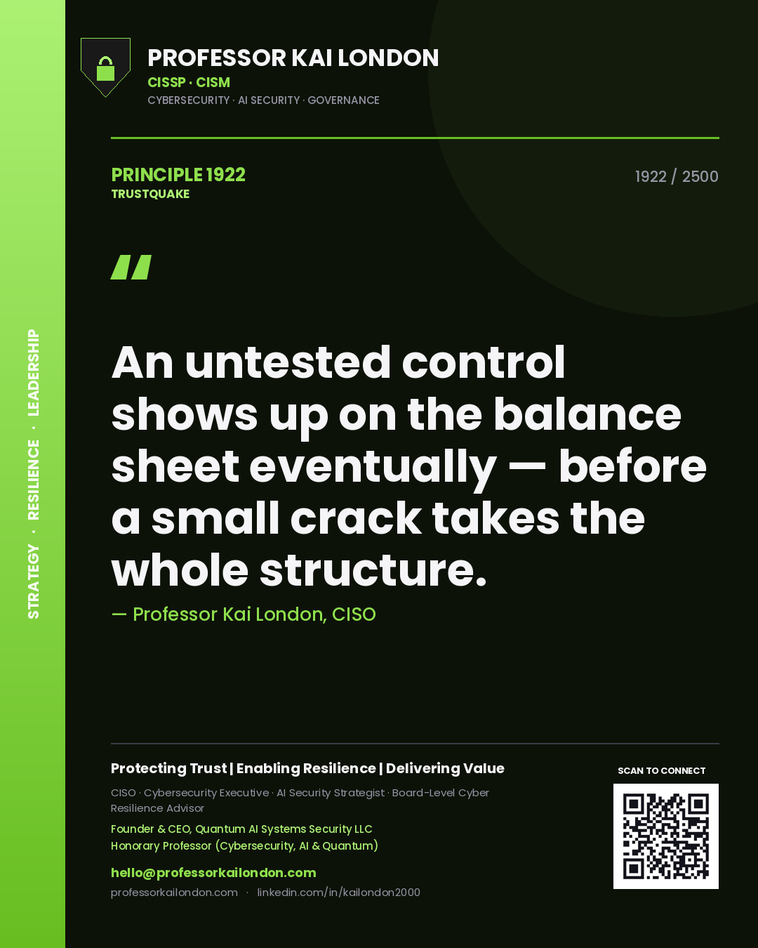 Professor Kai London principle 1922: An untested control shows up on the balance sheet eventually — before a small crack takes the whole structure.