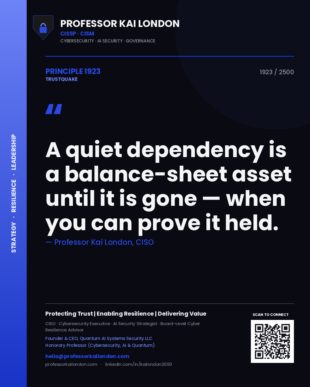 Professor Kai London principle 1923: A quiet dependency is a balance-sheet asset until it is gone — when you can prove it held.