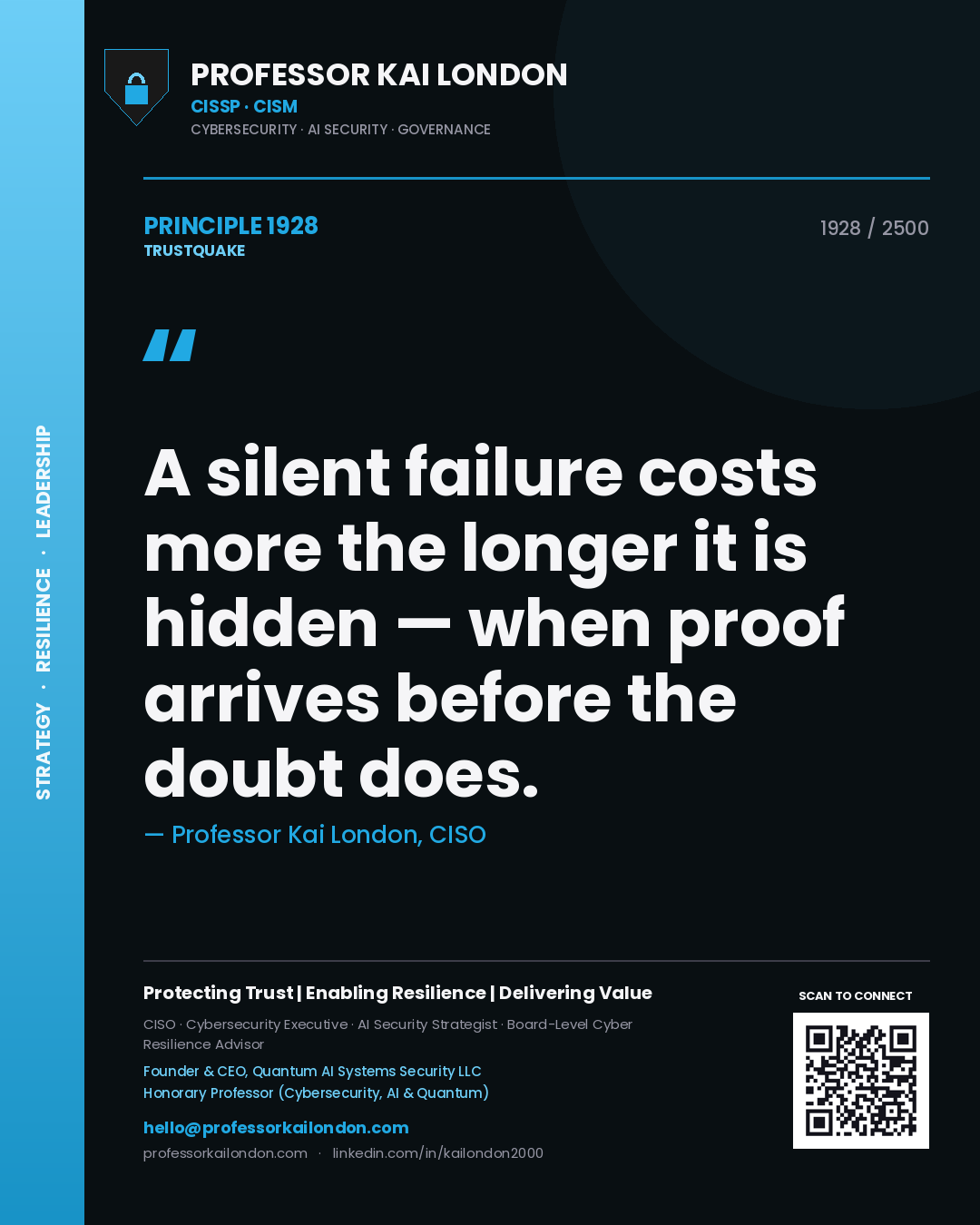 Professor Kai London principle 1928: A silent failure costs more the longer it is hidden — when proof arrives before the doubt does.