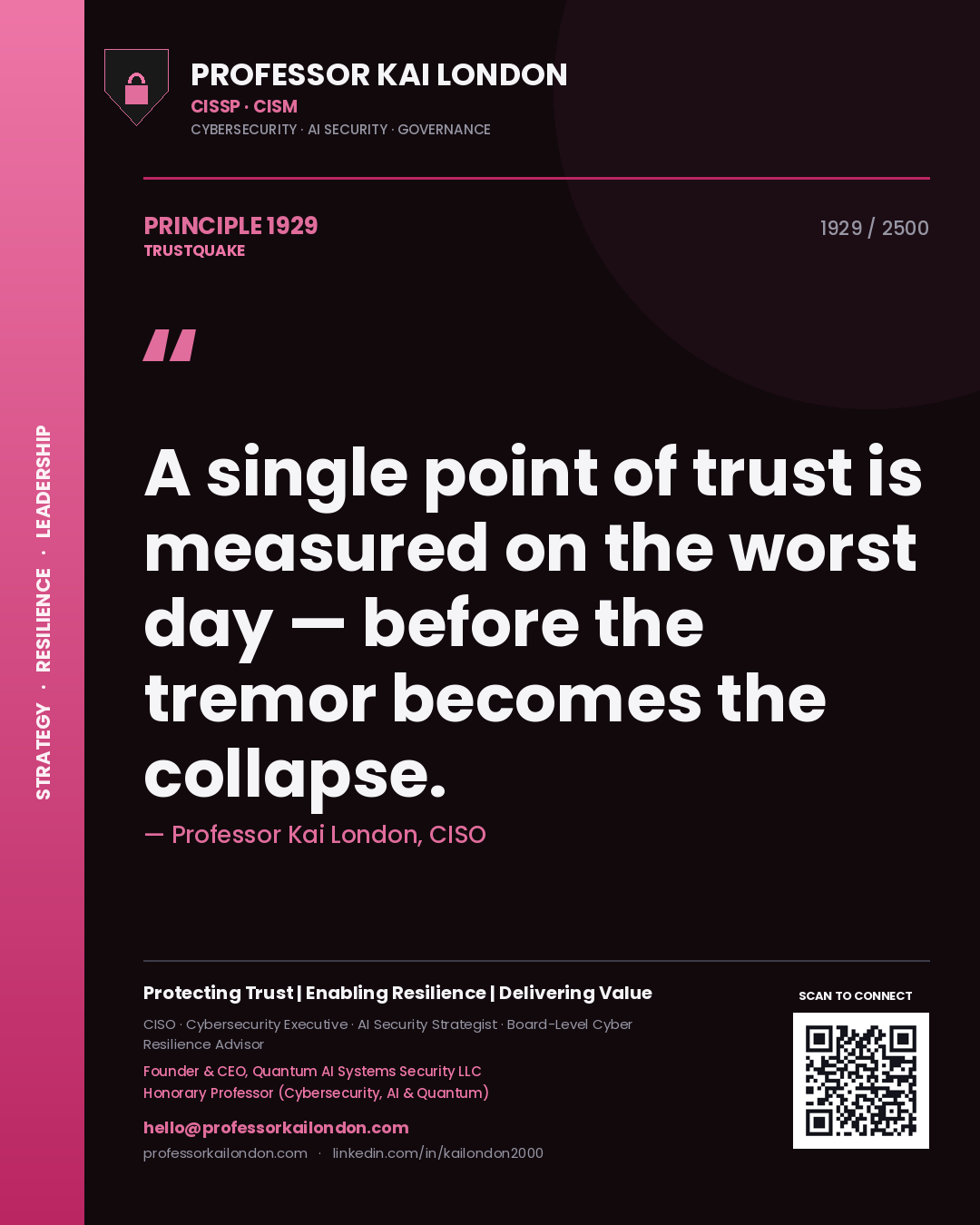 Professor Kai London principle 1929: A single point of trust is measured on the worst day — before the tremor becomes the collapse.