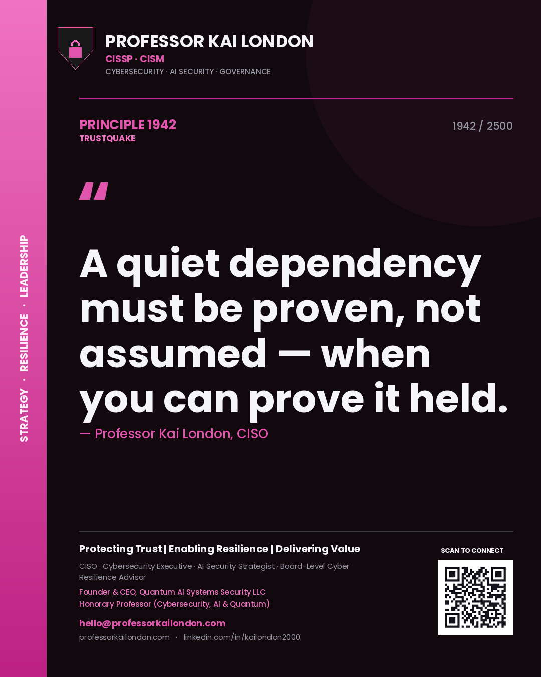 Professor Kai London principle 1942: A quiet dependency must be proven, not assumed — when you can prove it held.