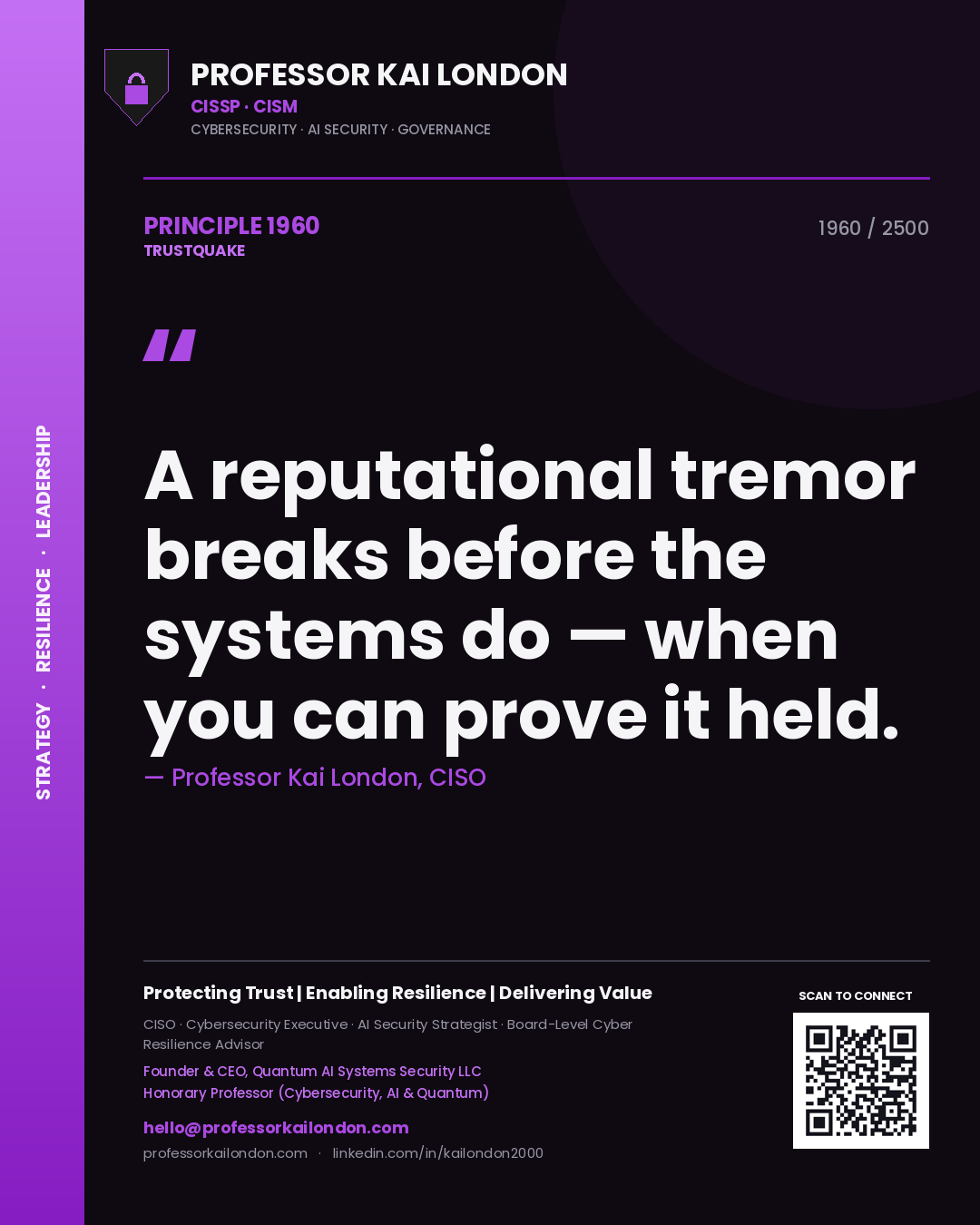 Professor Kai London principle 1960: A reputational tremor breaks before the systems do — when you can prove it held.