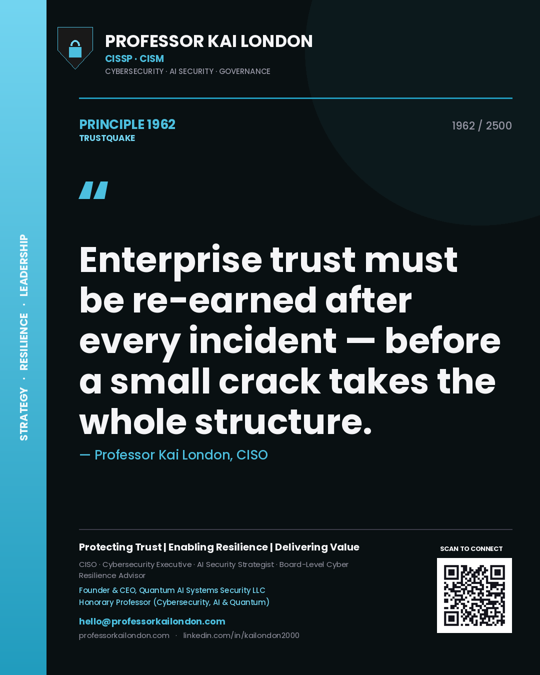 Professor Kai London principle 1962: Enterprise trust must be re-earned after every incident — before a small crack takes the whole structure.
