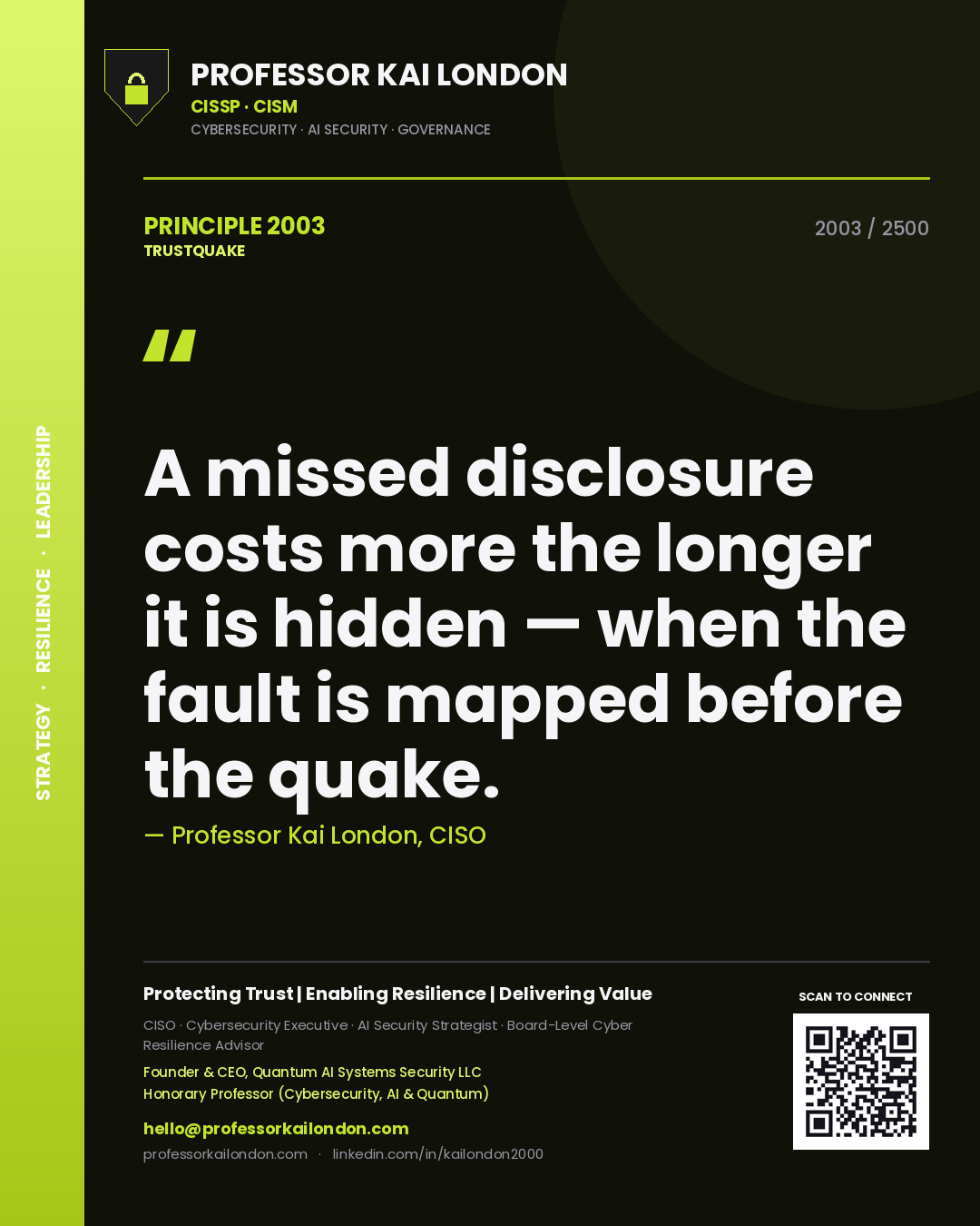 Professor Kai London principle 2003: A missed disclosure costs more the longer it is hidden — when the fault is mapped before the quake.