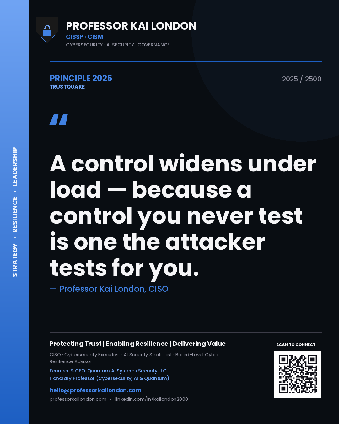Professor Kai London principle 2025: A control widens under load — because a control you never test is one the attacker tests for you.