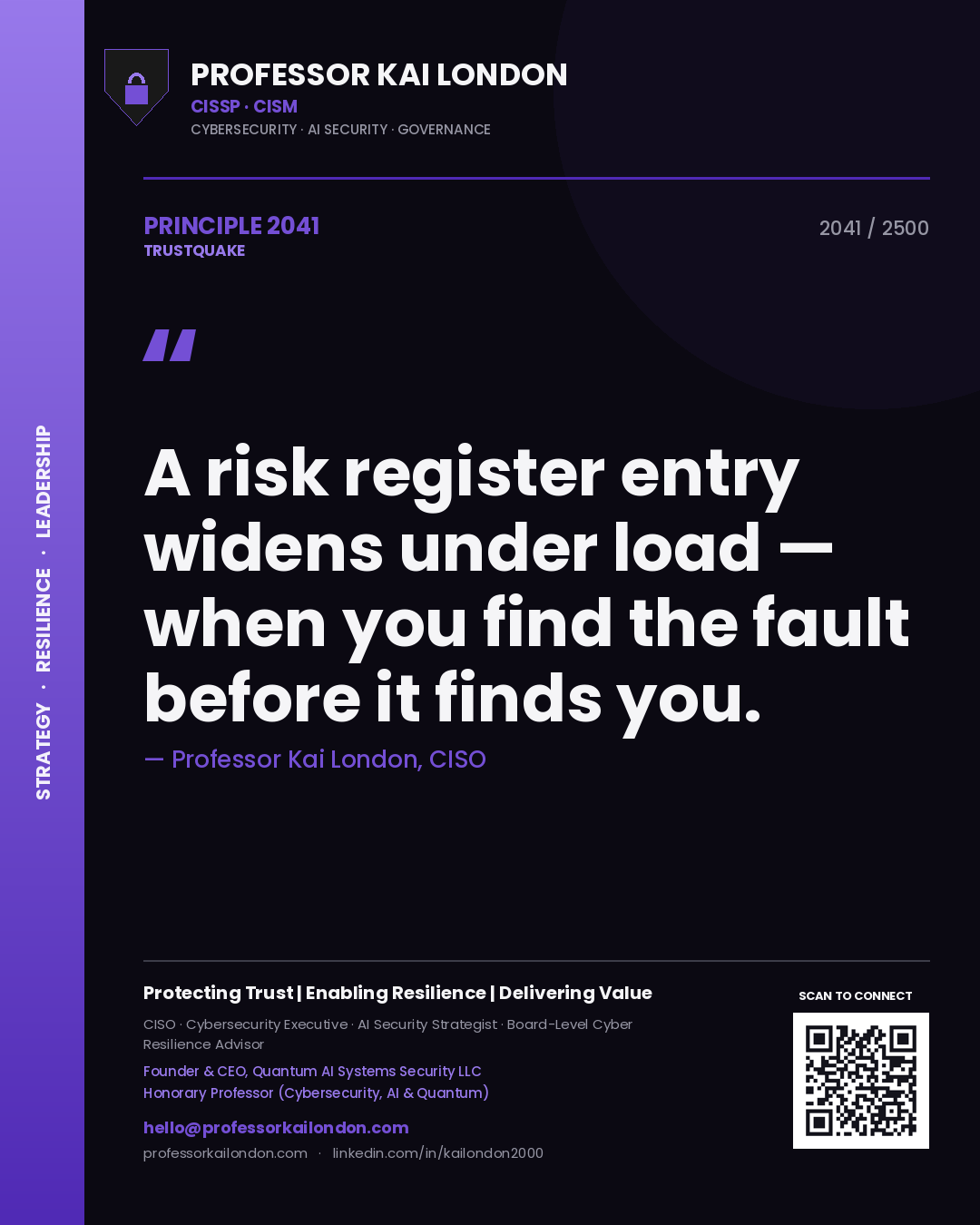 Professor Kai London principle 2041: A risk register entry widens under load — when you find the fault before it finds you.