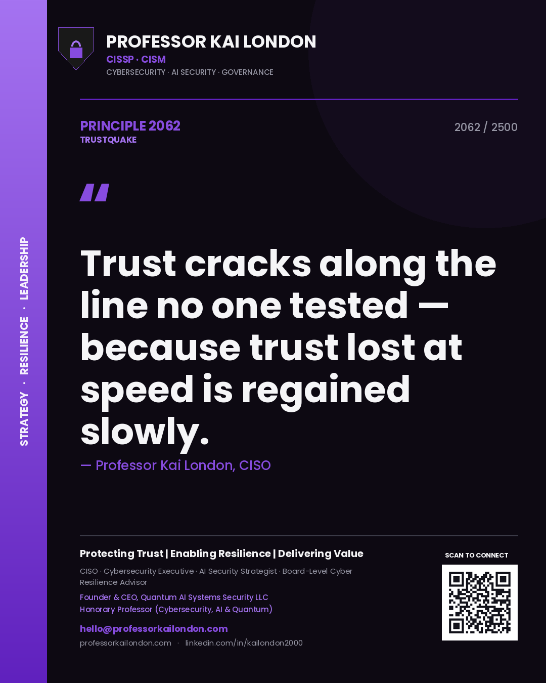 Professor Kai London principle 2062: Trust cracks along the line no one tested — because trust lost at speed is regained slowly.