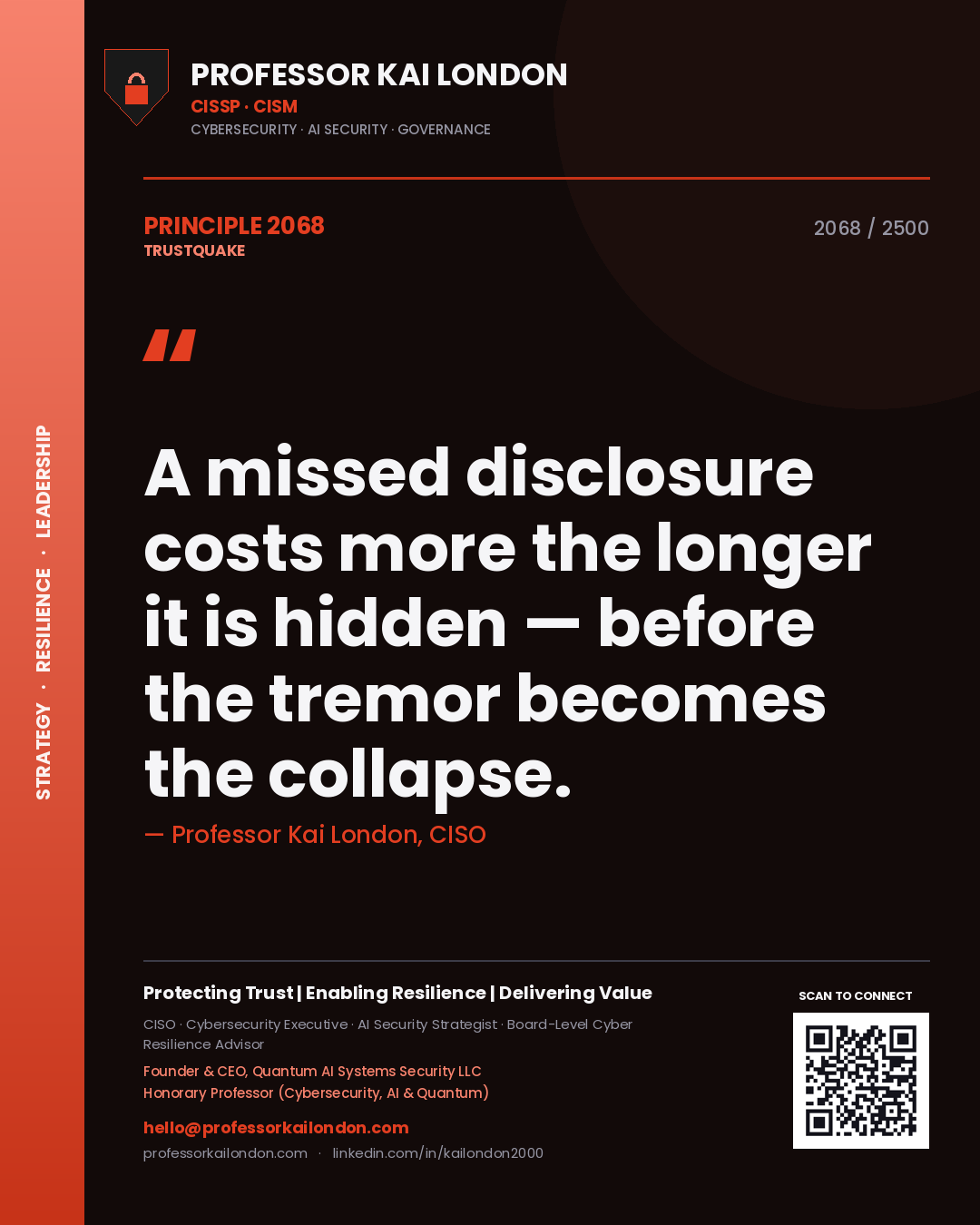 Professor Kai London principle 2068: A missed disclosure costs more the longer it is hidden — before the tremor becomes the collapse.