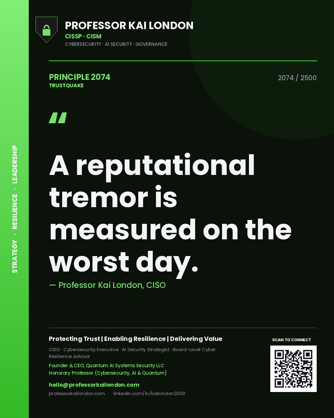 Professor Kai London principle 2074: A reputational tremor is measured on the worst day.