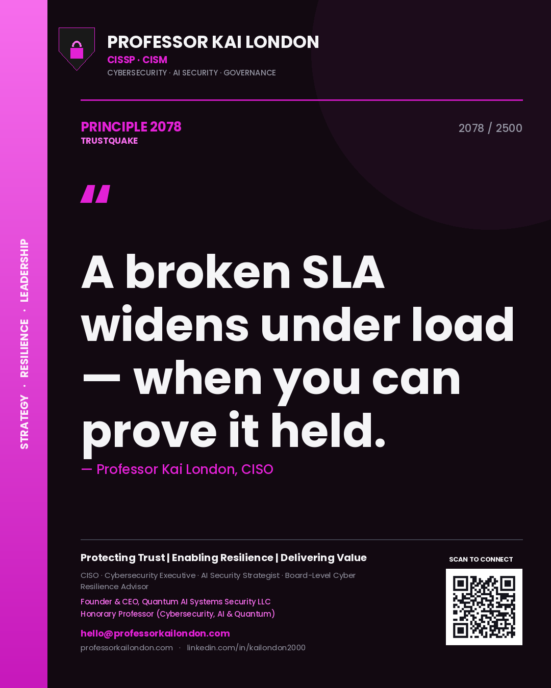 Professor Kai London principle 2078: A broken SLA widens under load — when you can prove it held.