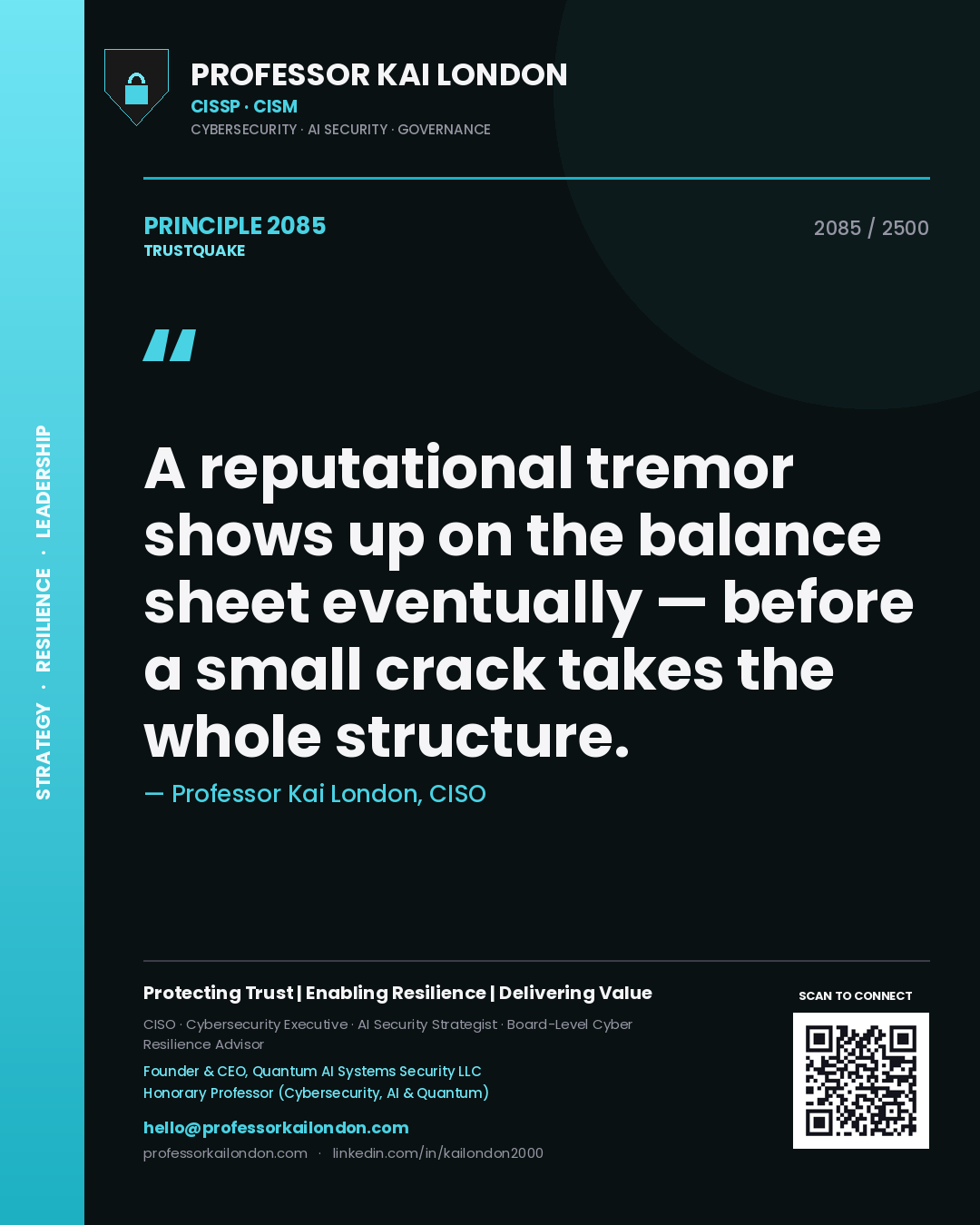 Professor Kai London principle 2085: A reputational tremor shows up on the balance sheet eventually — before a small crack takes the whole structure.
