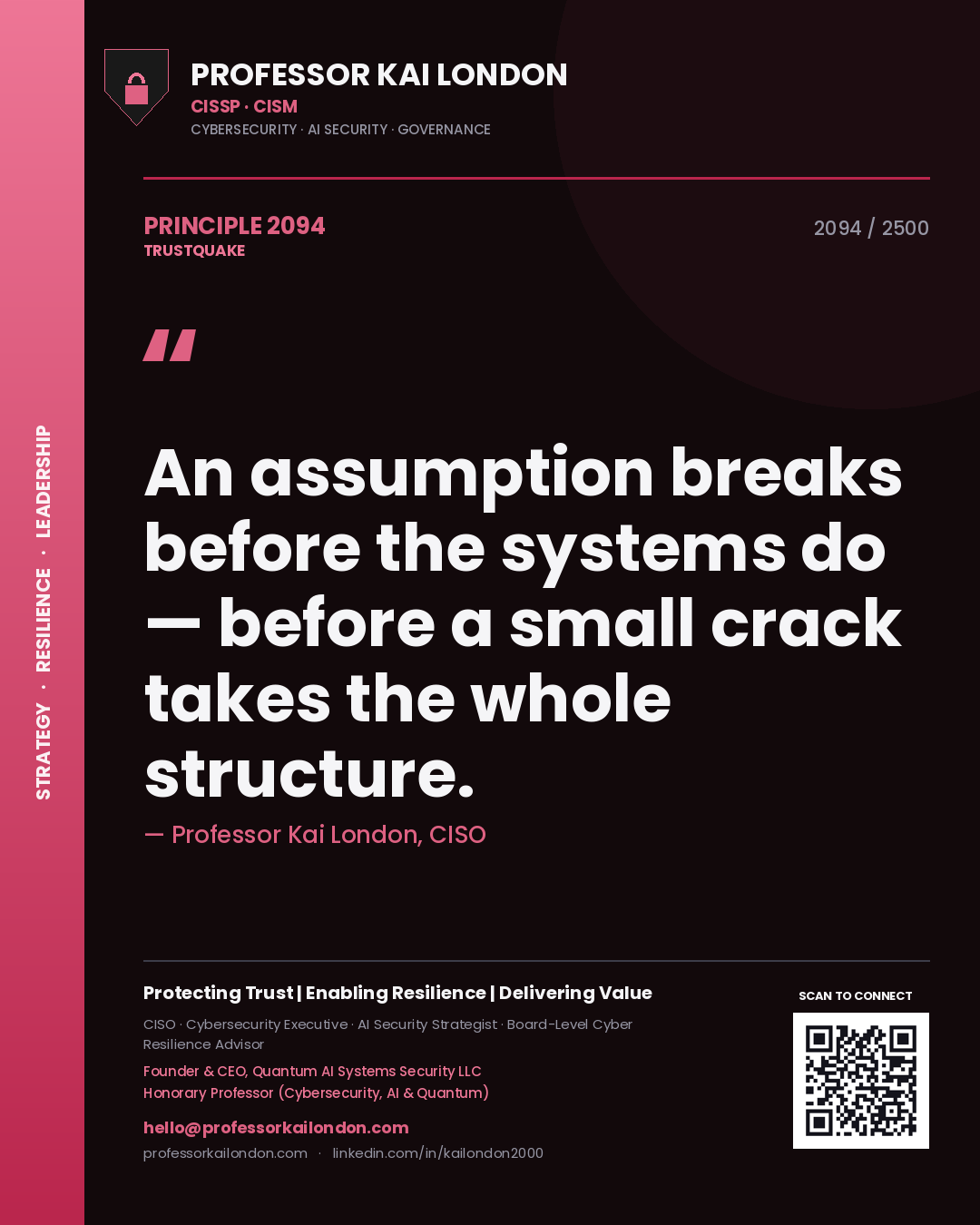Professor Kai London principle 2094: An assumption breaks before the systems do — before a small crack takes the whole structure.