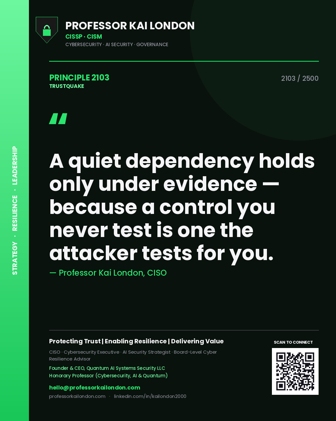 Professor Kai London principle 2103: A quiet dependency holds only under evidence — because a control you never test is one the attacker tests for you.