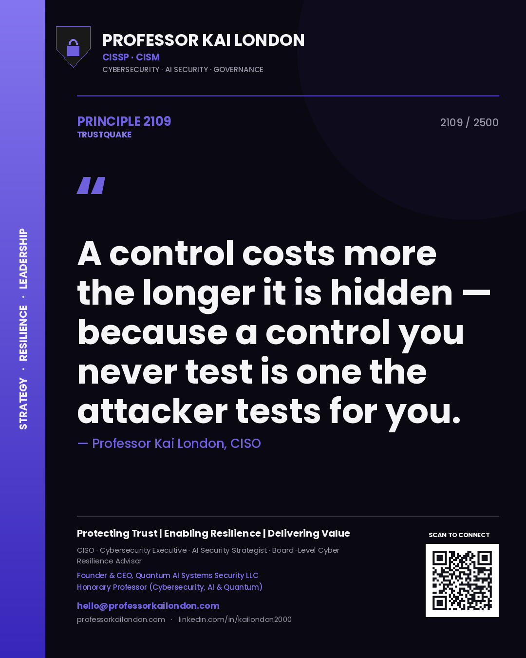 Professor Kai London principle 2109: A control costs more the longer it is hidden — because a control you never test is one the attacker tests for you.