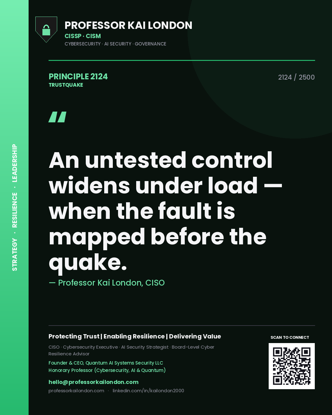 Professor Kai London principle 2124: An untested control widens under load — when the fault is mapped before the quake.