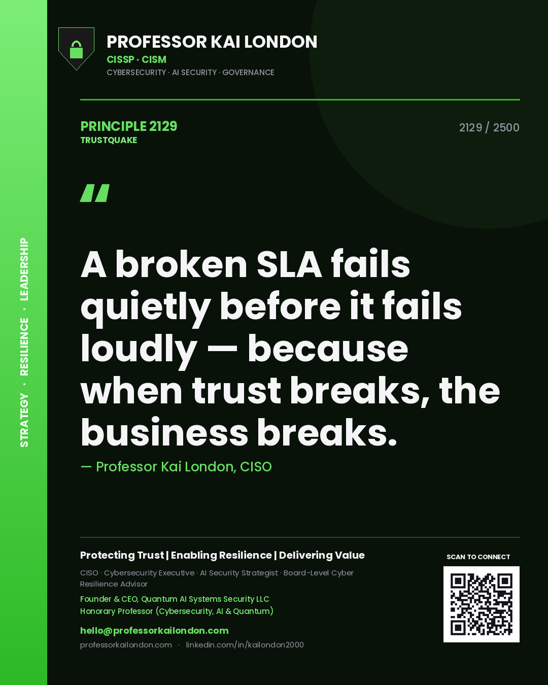 Professor Kai London principle 2129: A broken SLA fails quietly before it fails loudly — because when trust breaks, the business breaks.