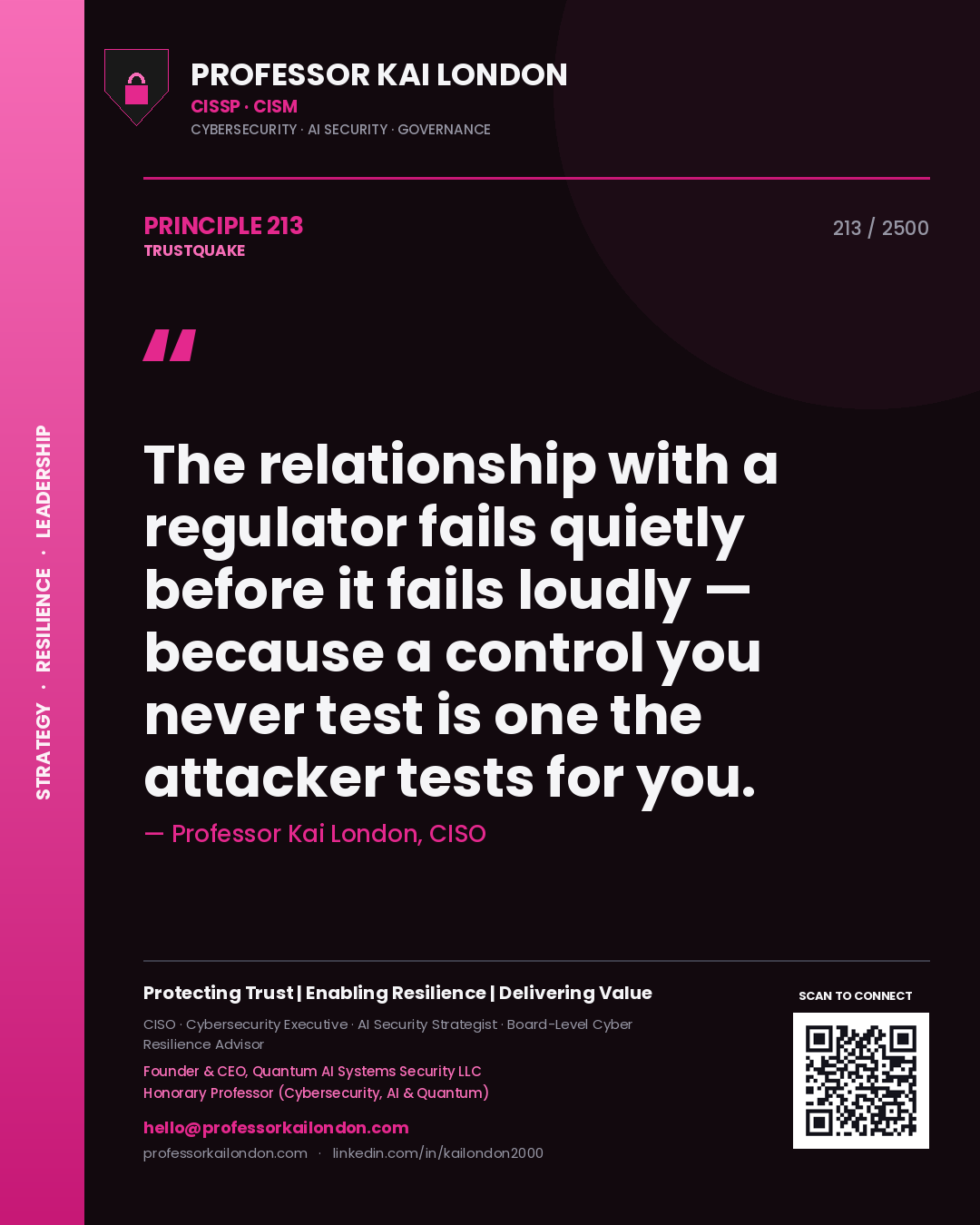 Professor Kai London principle 213: The relationship with a regulator fails quietly before it fails loudly — because a control you never test is one the attacker tests for you.