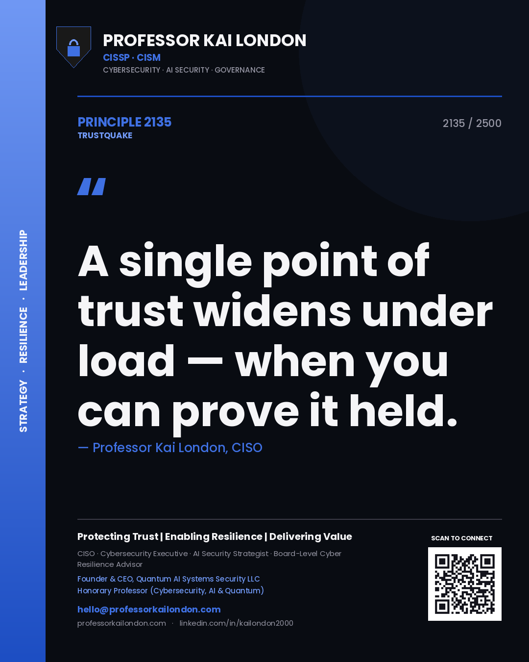 Professor Kai London principle 2135: A single point of trust widens under load — when you can prove it held.
