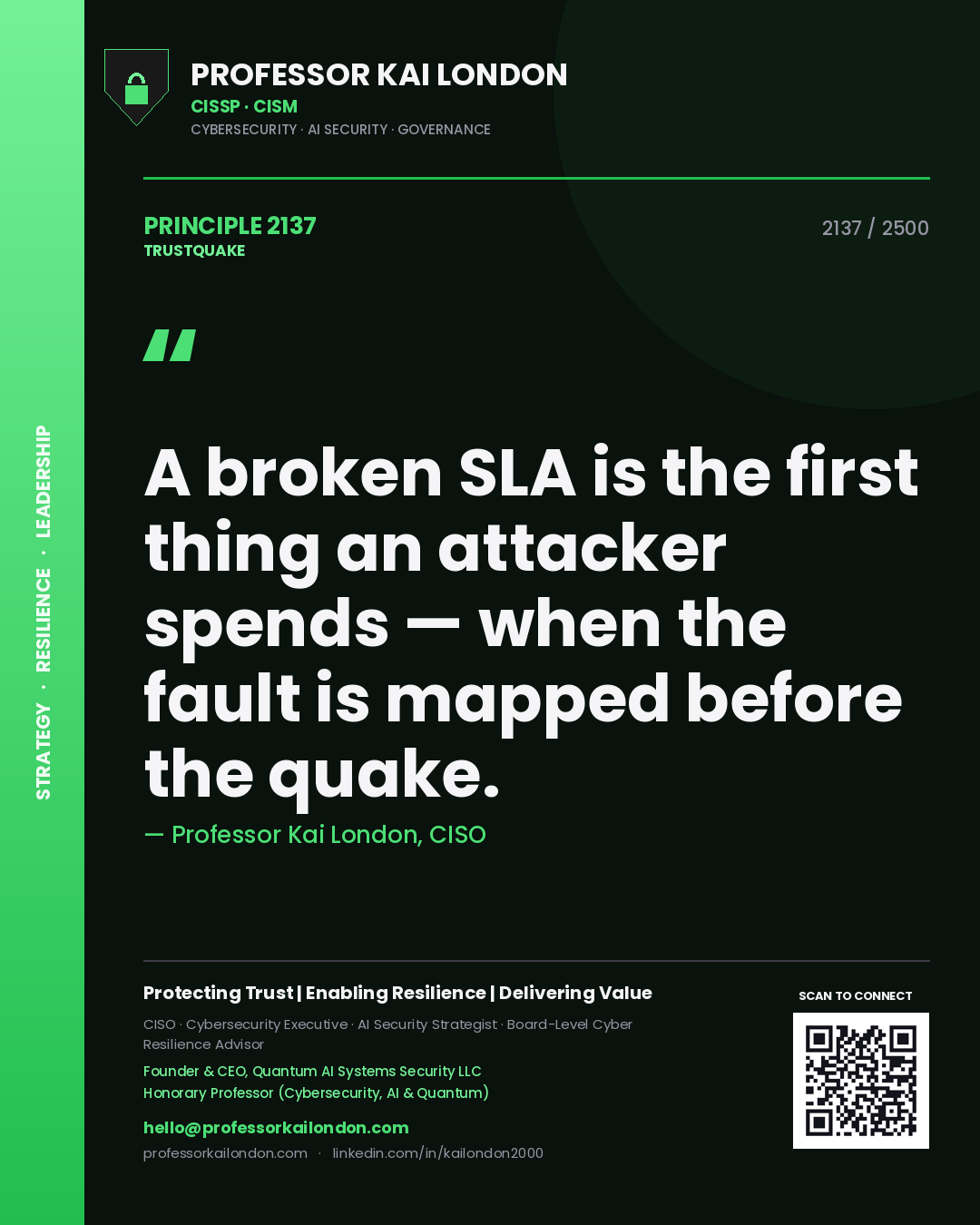 Professor Kai London principle 2137: A broken SLA is the first thing an attacker spends — when the fault is mapped before the quake.