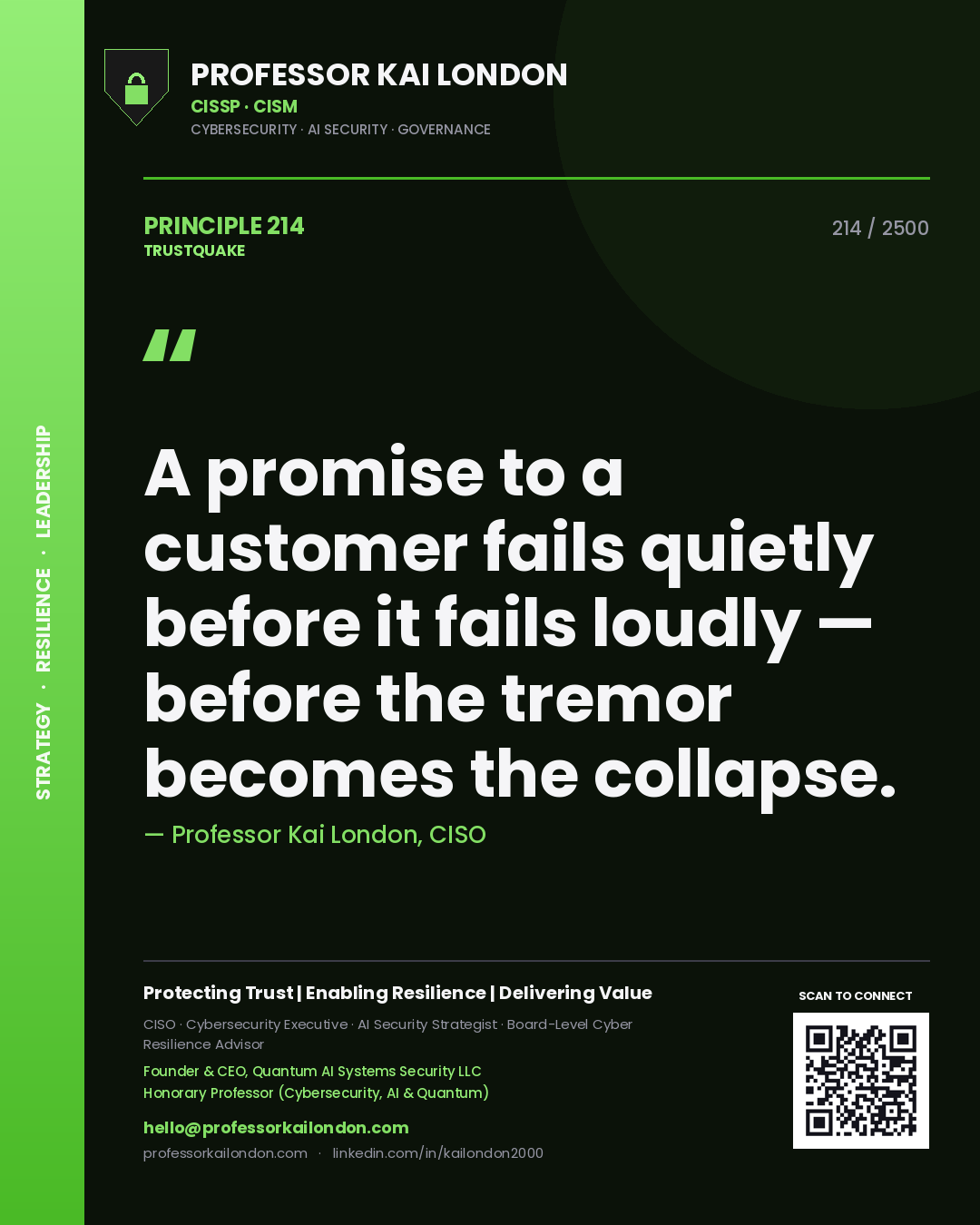 Professor Kai London principle 214: A promise to a customer fails quietly before it fails loudly — before the tremor becomes the collapse.