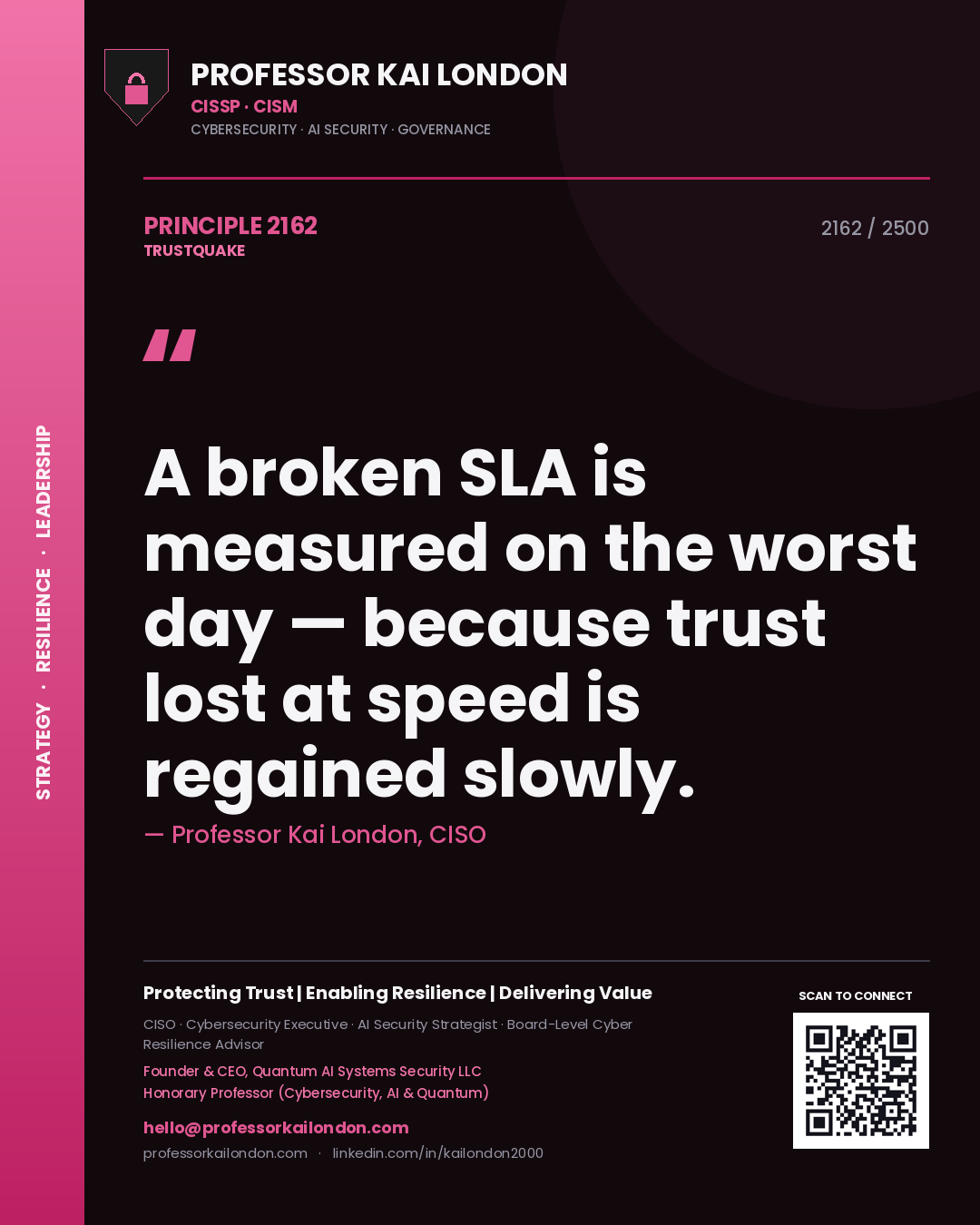 Professor Kai London principle 2162: A broken SLA is measured on the worst day — because trust lost at speed is regained slowly.