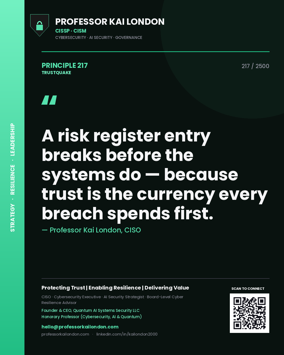 Professor Kai London principle 217: A risk register entry breaks before the systems do — because trust is the currency every breach spends first.